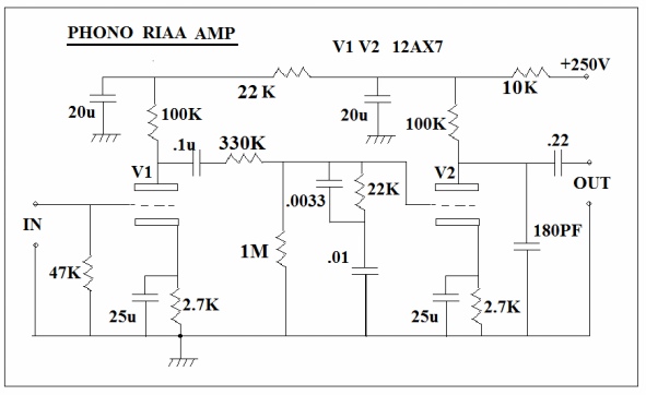 RIAA Network Phono Amp | TTRadio