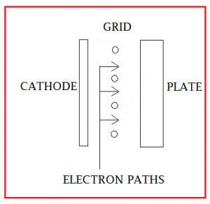 electron02