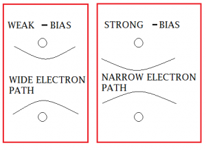 electron03