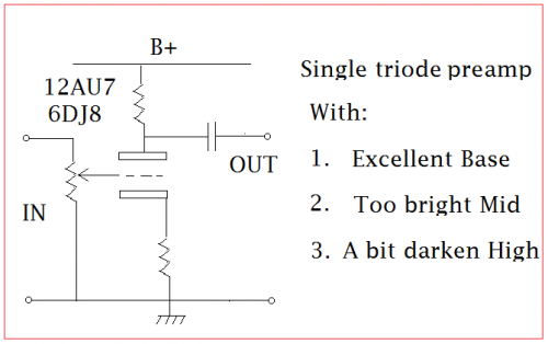 electron13